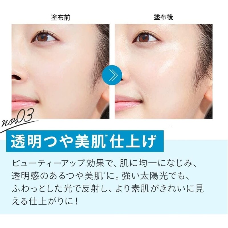 Doraemon x Anessa Perfect 51+PA+++++ UV Skin Care Milk N,