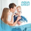 AQUA CREST Refrigerator Water Filter Replacement for WF2CB®, PureSource2®, FC100,