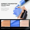 Foundation Mixing Pigment, Smooth and Lightweight, Natural Undertone, Blends Easily