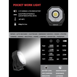 LED Work Light，1600lm Pocket Mechanic Light，Type-C Rechargeable 5200mAh, 360° Rotating Magnetic Stand, IP65,for Car Repair, DIY & Maintenance