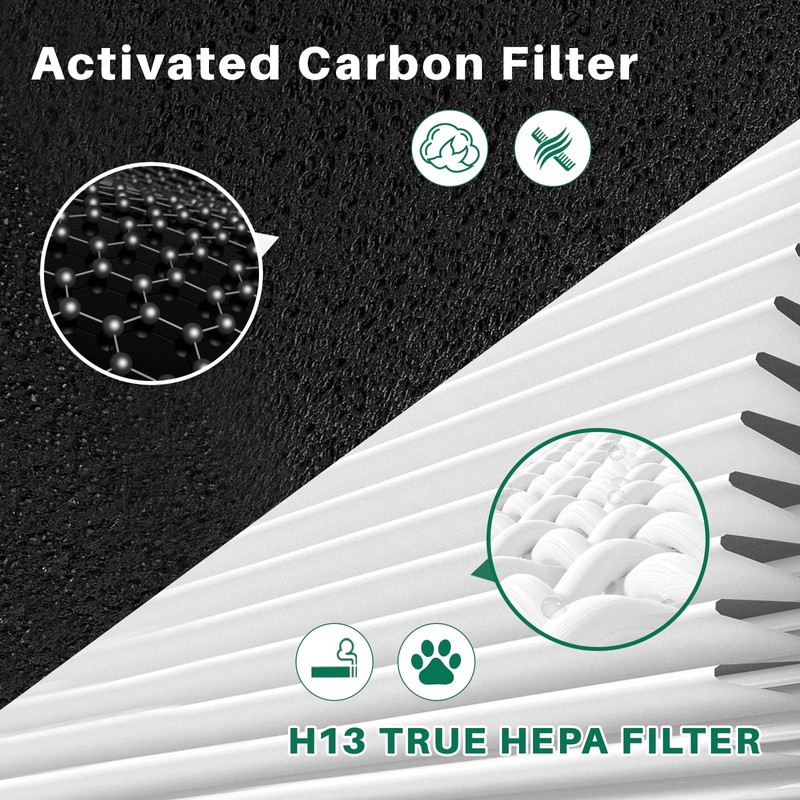 Fanulter 10 Pack C545 Replacement HEPA Filter Compatible with Winix