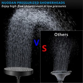 Nuodan High Pressure Rain Shower Head - High Flow Rainfall Showerhead - Luxury Modern Look - Pressure Boosting Bathroom Shower Heads (6 inches, Black)