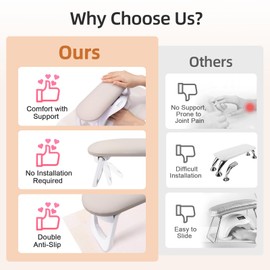 Beloving Arm Rest for Nails Tech, Foldable PU Leather Nail Arm Rest for Hand Holder, Manicure Hand Rest Pillow with Nail Art Desk Mat for Nail Tech, Nail Accessories Supplies for Salon Home Use, Brown