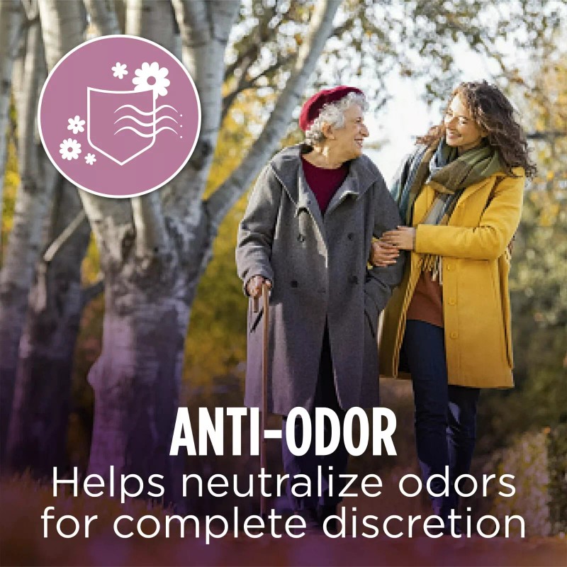 Assurance Women’s Incontinence Underwear, S/M - 108 Pack, Max Absorbency