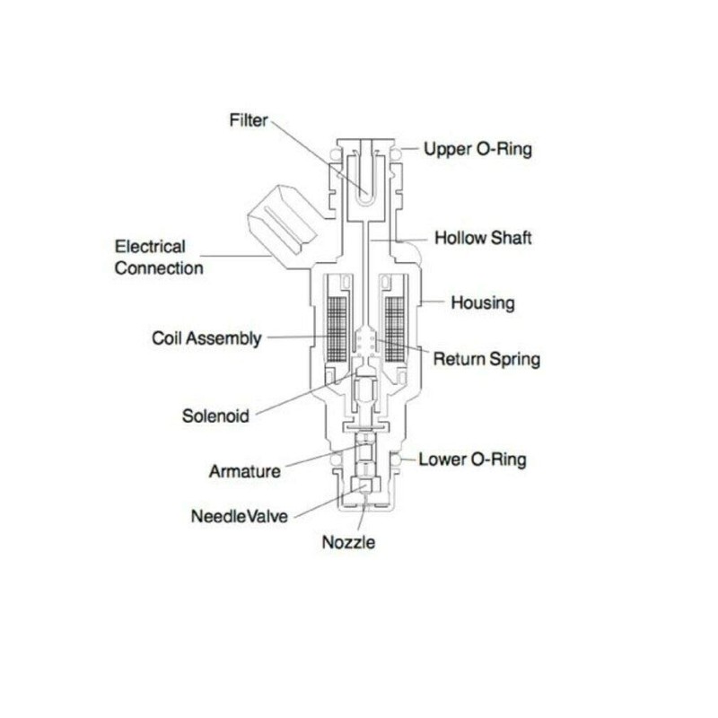 Juego de 4 inyectores de combustible 23250-21020 para Toyota Prius