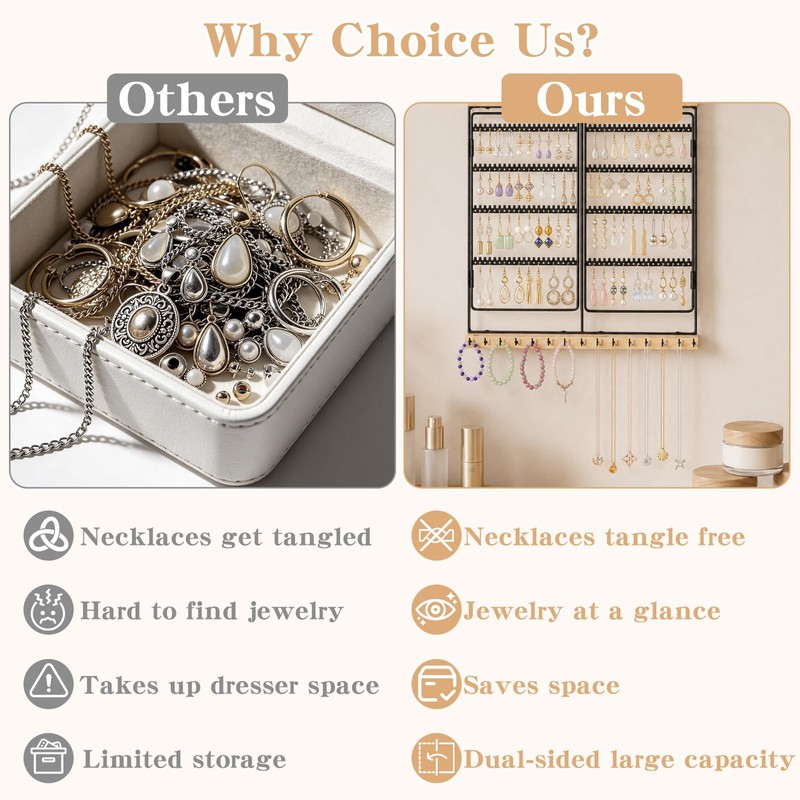 Hanging Jewelry Organizer 4-Tier Wall Earring Holder for Necklaces, Rings