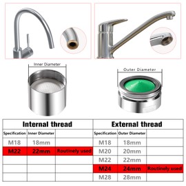 YIXISI 6 PCS M22 Female Thread + M24 Male Thread Faucet Tap Aerator, with Faucet Aerator Wrench and 6 Rubber Gaskets, Faucet Tap Aerators Nozzle, Tap Spout Aerator with Stainless Steel and ABS Filter