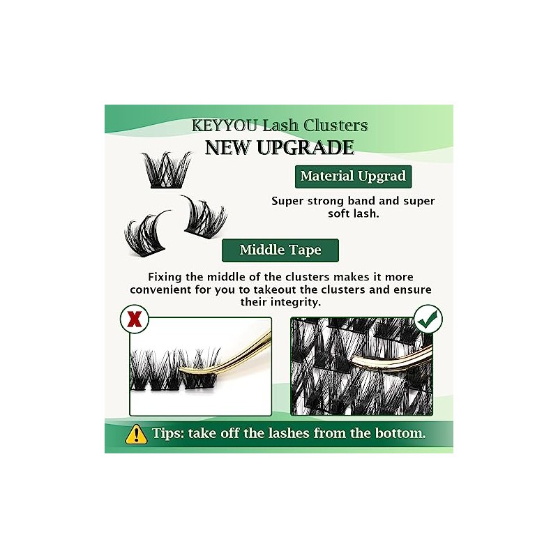 KEYYOU Lash Clusters,96 Pcs Cluster Lashes D Curl 10-18MIX DIY