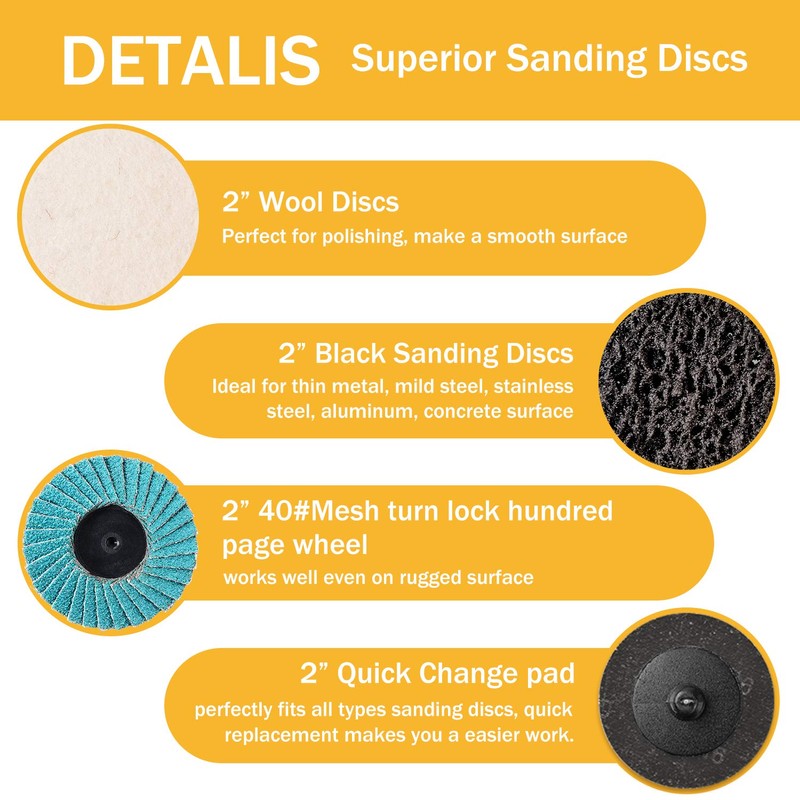 VIGRUE 2 Inch Sanding Discs Set, Die Grinder Pad for