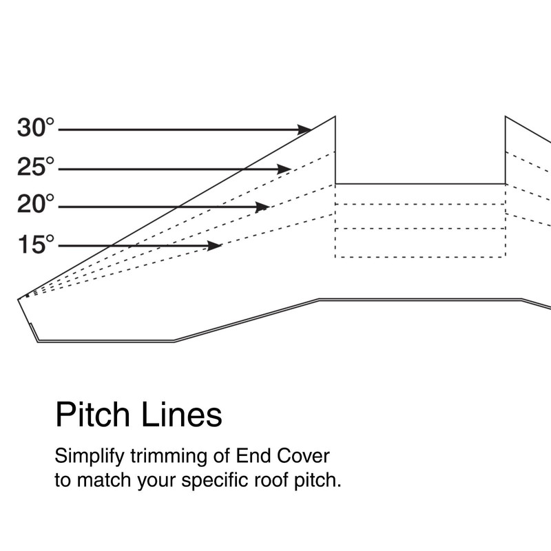 Ultraframe Internal Georgian End Cover - White
