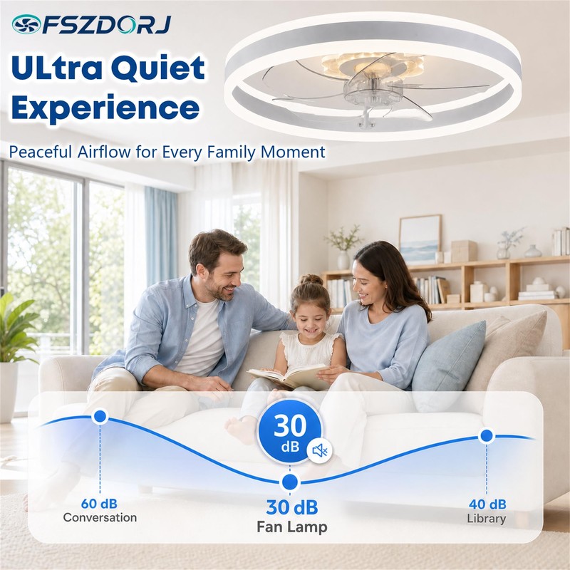Fszdorj 24'' Ceiling Fan with Light and Remote,White Low profile