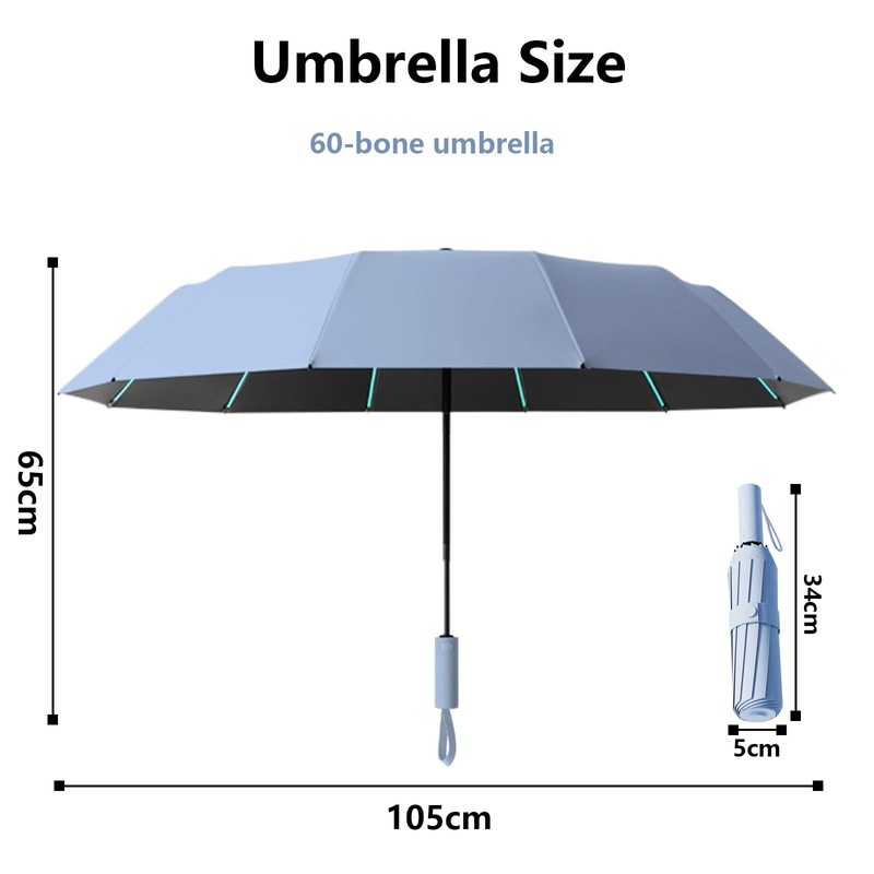 Repel Umbrella Windproof Travel Umbrellas for Rain - Easy Auto