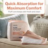 McKesson Underpads Disposable Bed Pads 30" x 36" [100 Count],
