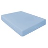 NIYS Luxury Bedding 100% Egyptian Cotton 10"/25CM Fitted Sheets (Sky