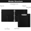 SKYDUE 3 Ring Binder with Clipboard, 2 Inch PU Heavy