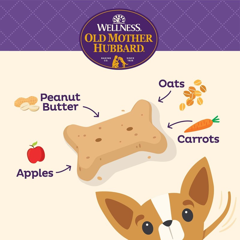 Old Mother Hubbard Wellness P-Nuttier Dog Biscuits, Natural, Training Treats,