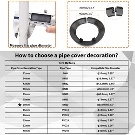 Juvielich 4Pcs Fit for 3.5 Inches Pipe PP Plastic Flange Pipe Cover Decoration Black Escutcheon Collar Pipe Cover Radiator for Wall Pipe Tube Decoration