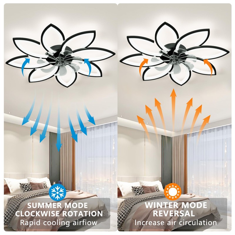 SPEVCH 35'' Ceiling Fans with Lights, Modern Ceiling Fan with