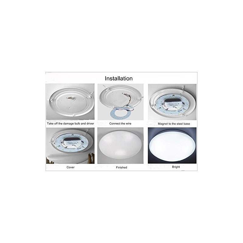 1-Pack Led Panel Ceiling Light Fixtures 24w 5730 SMD Circle