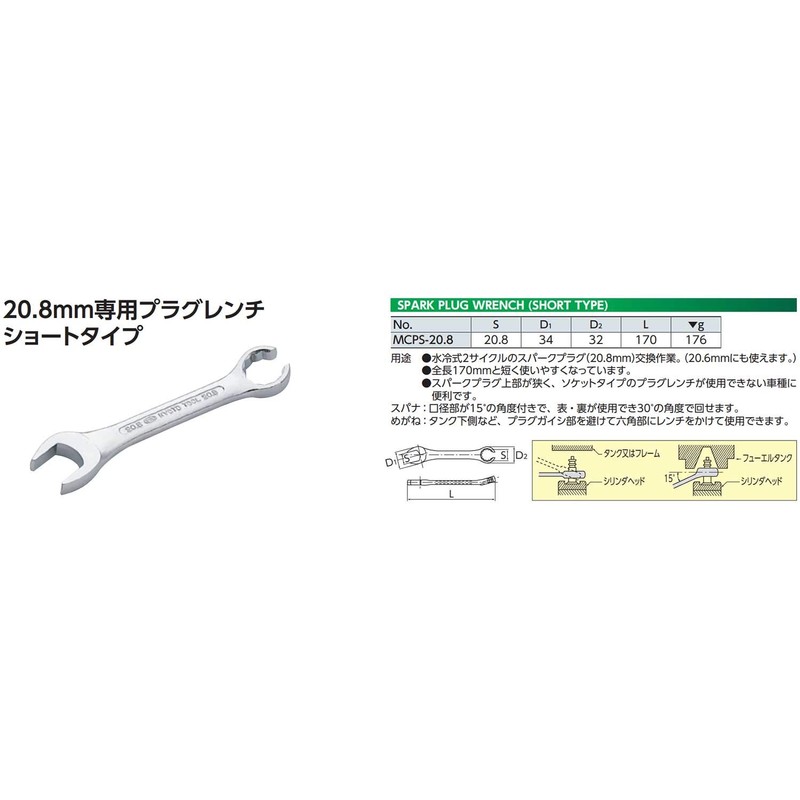 KTC (ke-te-si-) 20.8 puragurentisyo-to mcps – 20.8 