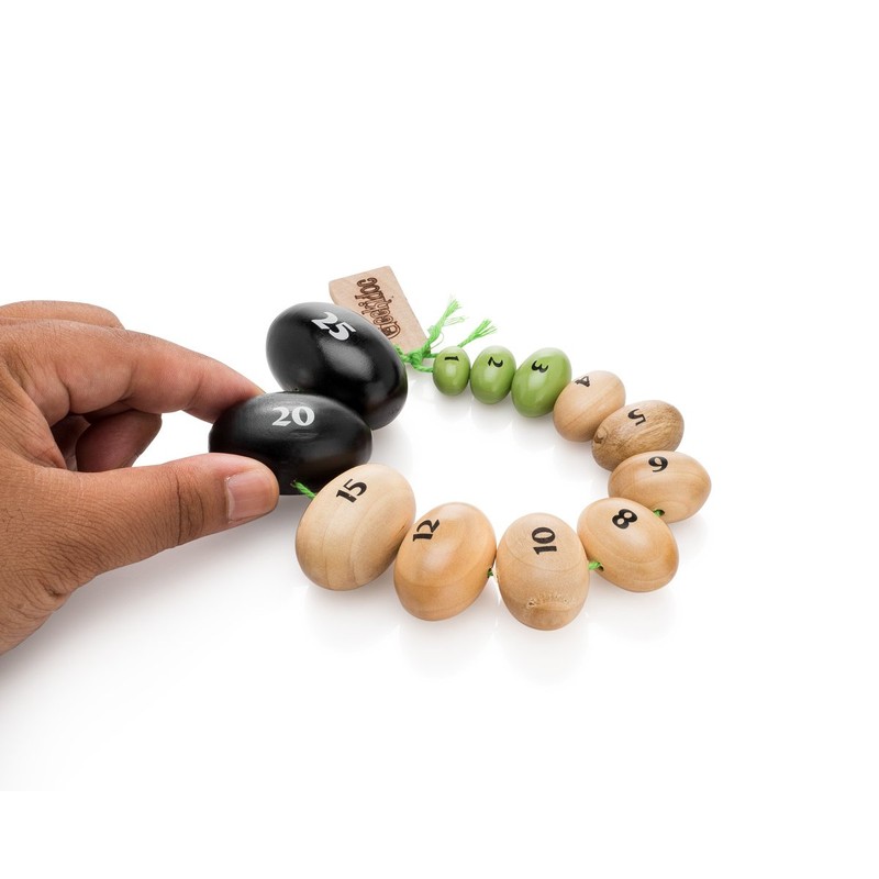 Wooden Prader Orchidometer and Tanner Staging Card - by Geekidoc