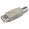 Monoprice USB 2.0 Type-A Female to Type-B Male Adaptor -