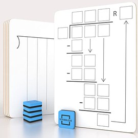 10 Pack Dry Erase Division White Boards 9 x 12 Inch Small Whiteboards l Durable Portable Double Sided Math Practice Lapboards for Kids Students, Classroom and Home 10 Whiteboard Erasers Included