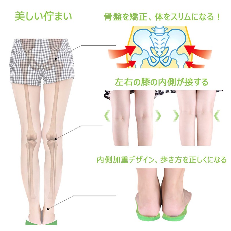 TOYAKU Insole, Shock Absorption, Footbed, Standing Work, Arch Support, Arch