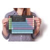 Wolfenthal DIN A4 Periodic Table of Elements, Laminated - Current