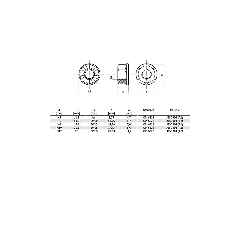 NAJDER Hex Flange Nuts M6 Pack of 100 Hex Nuts