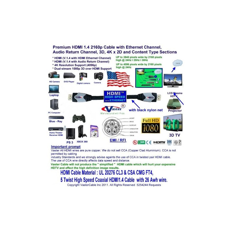 VasterCable, 5 Pack, High-Definition Television Cable with Ethernet 10 ft