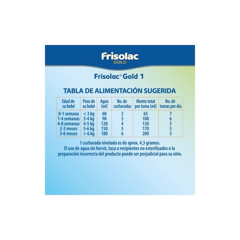 Frisolac Gold 1 (0-12 Meses) Lata C/ 800 Gr