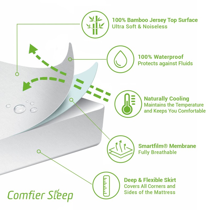 Bamboo Mattress Protector and Waterproof Breathable Mattress Protector Deep Cooling