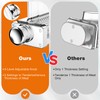 Adjustable Meat Tenderizer for All KitchenAid and Cuisinart Household Stand