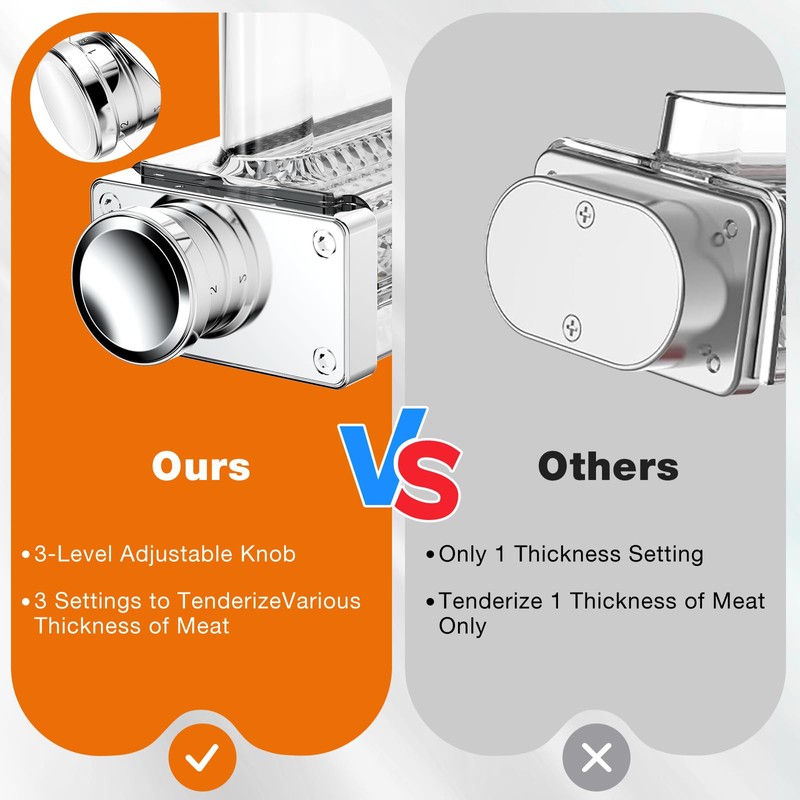 Adjustable Meat Tenderizer for All KitchenAid and Cuisinart Household Stand