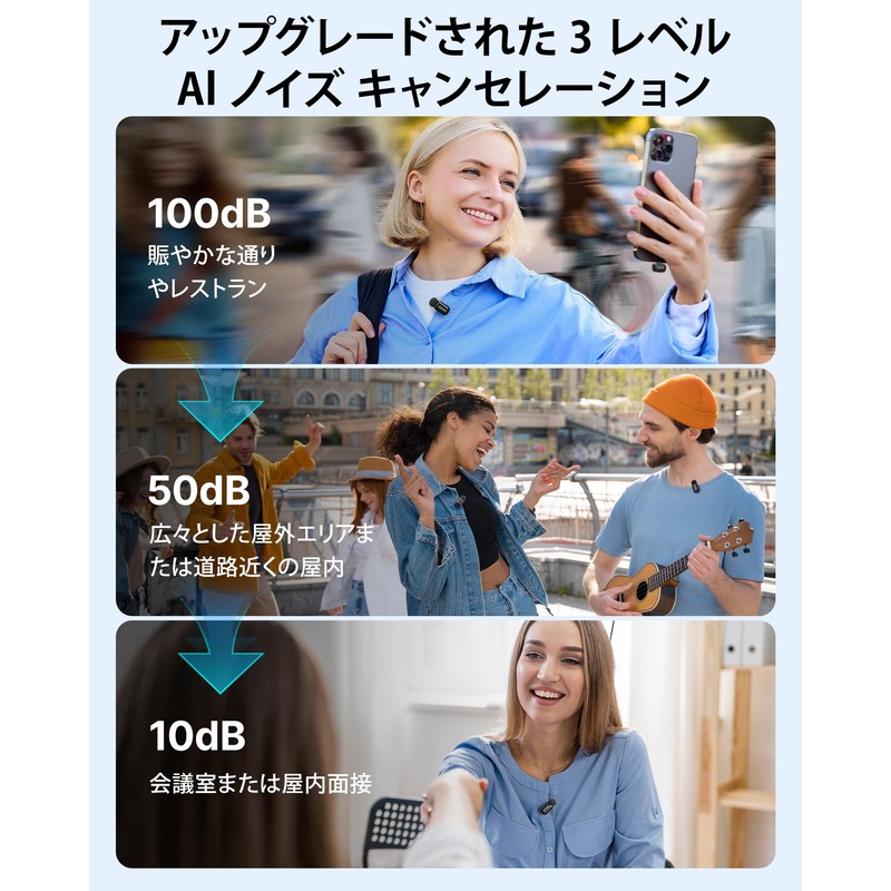 BOYA mini-14 Wireless Microphone