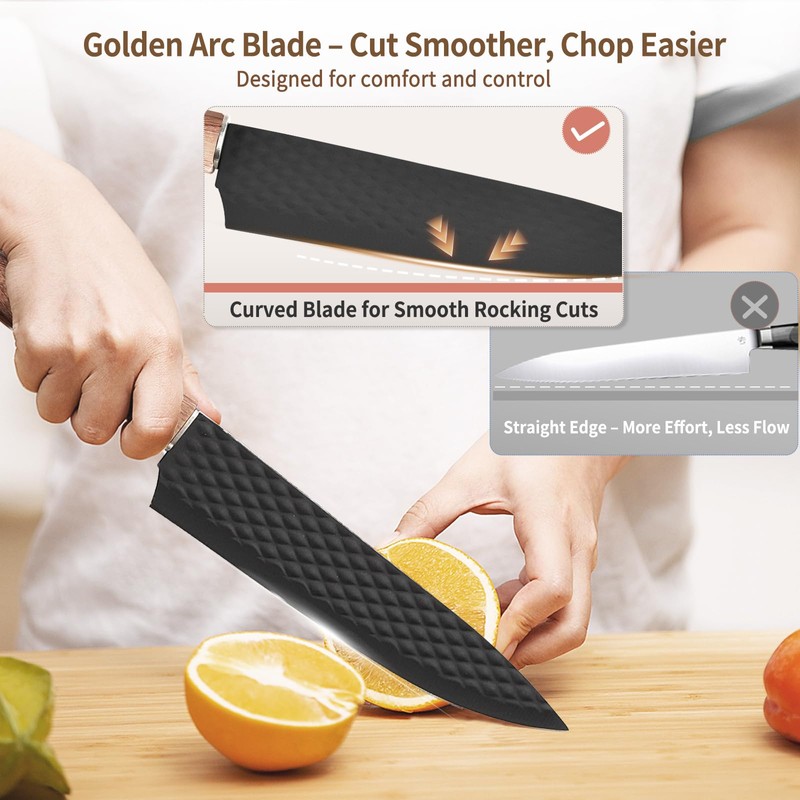 TOPLUCKY Knife Set, 7-Piece Kitchen Knife Set with Sharp Chef