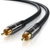 HQ RCA Subwoofer Cable 7.5 m Coaxial Cable 1x RCA