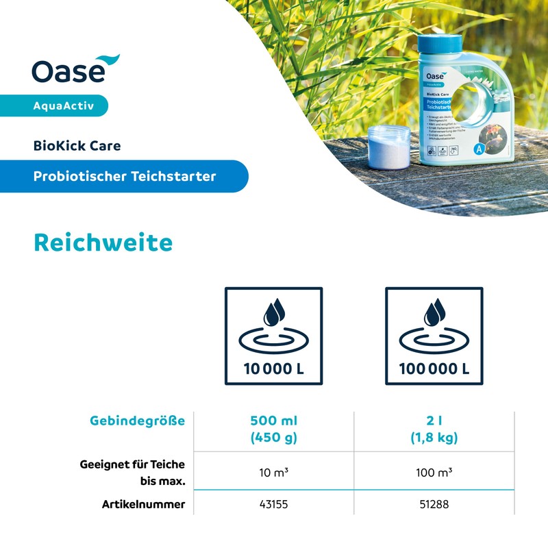 OASE 43155 AquaActiv BioKick Care 450 g - Natural Water