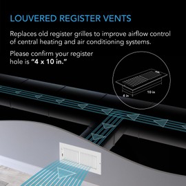 AC Infinity Register Vent Grille 4" x 10", White HVAC Vent Register Replacement, Heavy Duty Steel Air Vents for Ceiling, Wall, and Floor Registers