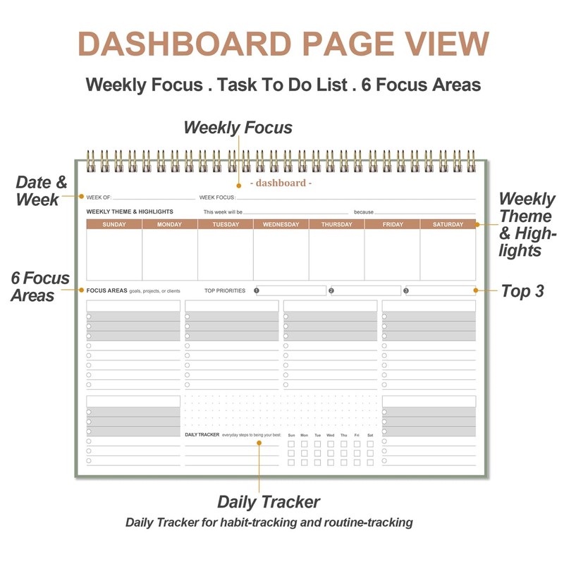 Weekly Productivity Planner - 8.5" x 11" Dashboard Desk Notepad
