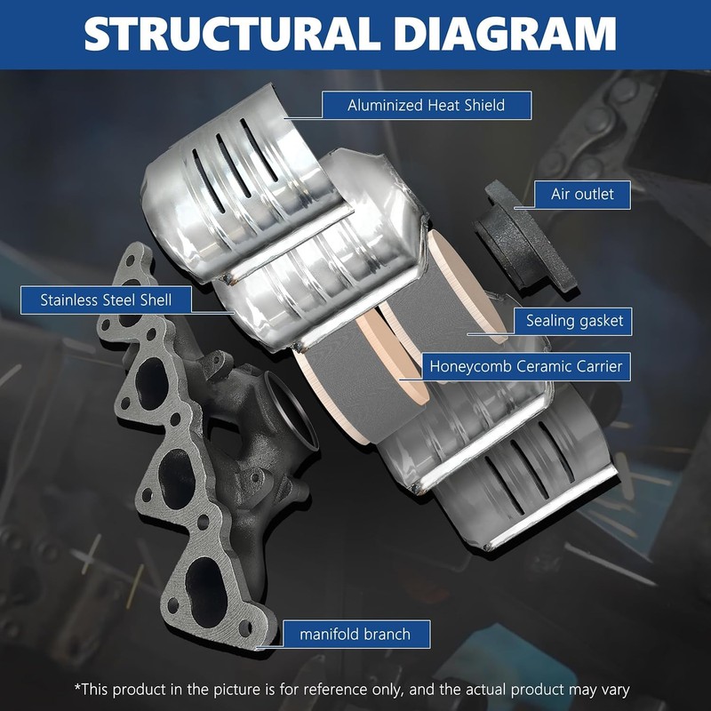 JT Exhaust Catalytic Converter Compatible with Ford Focus 2012 2013