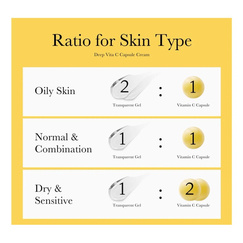 Medicube Deep Vitamin C Golden Cápsulas Crema Facial