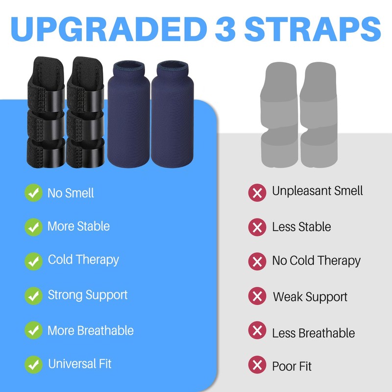 Finger Splint, Finger Brace Ice Pack For Index, Middle, Ring