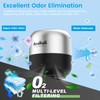 Fridge Deodorizer – 1 Pack Refrigerator Odor Eliminator, Lasts 10