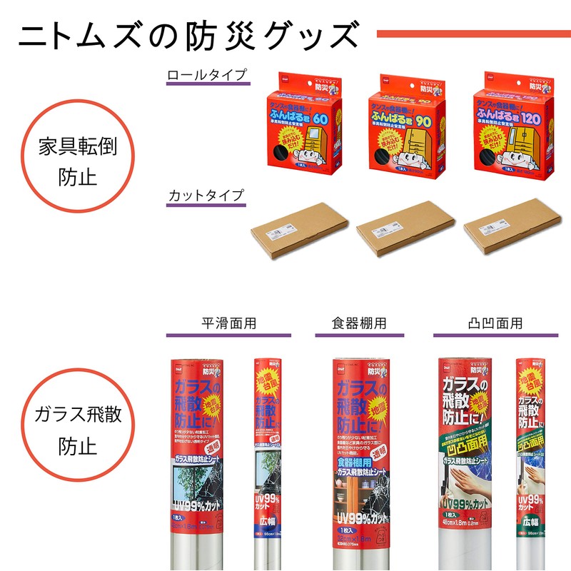 Stability Board to Prevent Furniture from Toppling Over “Funbaru-kun”