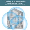 Wyze Mesh Router — AX3000, Dual-Band Wi-Fi 6, Whole Home