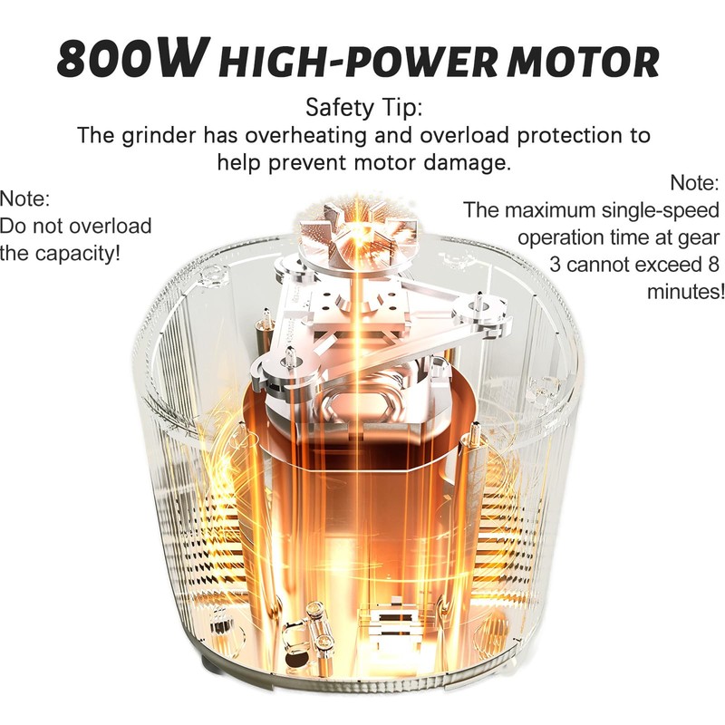 Electric Grinder for Kitchen | 800W Versatile Spice Grinder with