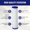 CFS – 4 Pack Pleated Polyester Water Filter Cartridges Compatible