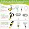 Dreyoo 3 Pieces Set Light Bulb Changer, Standard Incandescent, Floodlight